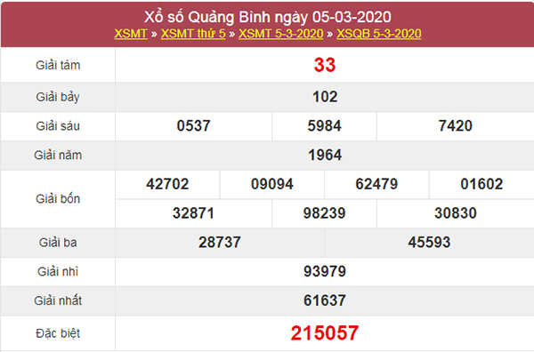 Soi cầu XSQB ngày 12/3/2020 - KQXS Quảng Bình hôm nay