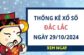 Thống kê lô gan xổ số Đắc Lắc ngày 29/10/2024 thứ 3 hôm nay